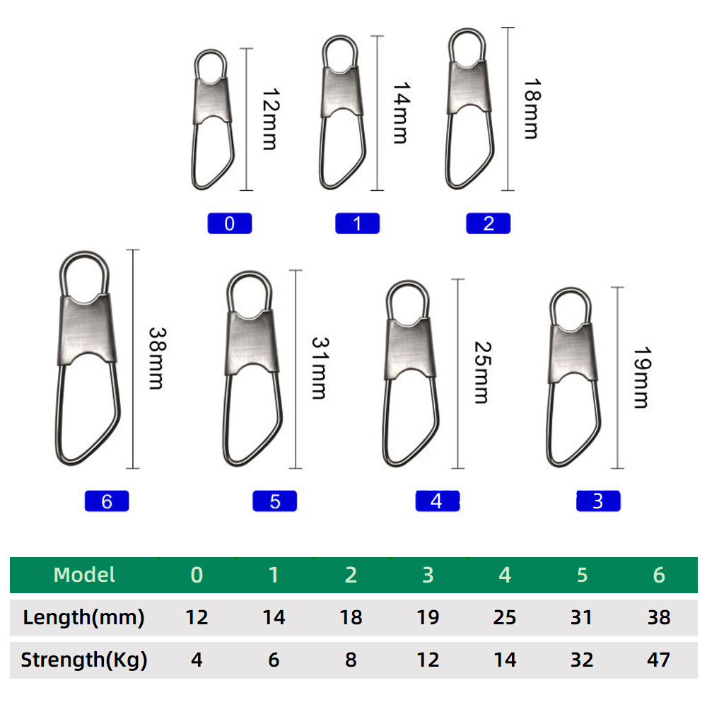 DNDYUJU 100pcs Carbon Steel Fi - Fishing Equipment Carp review and price