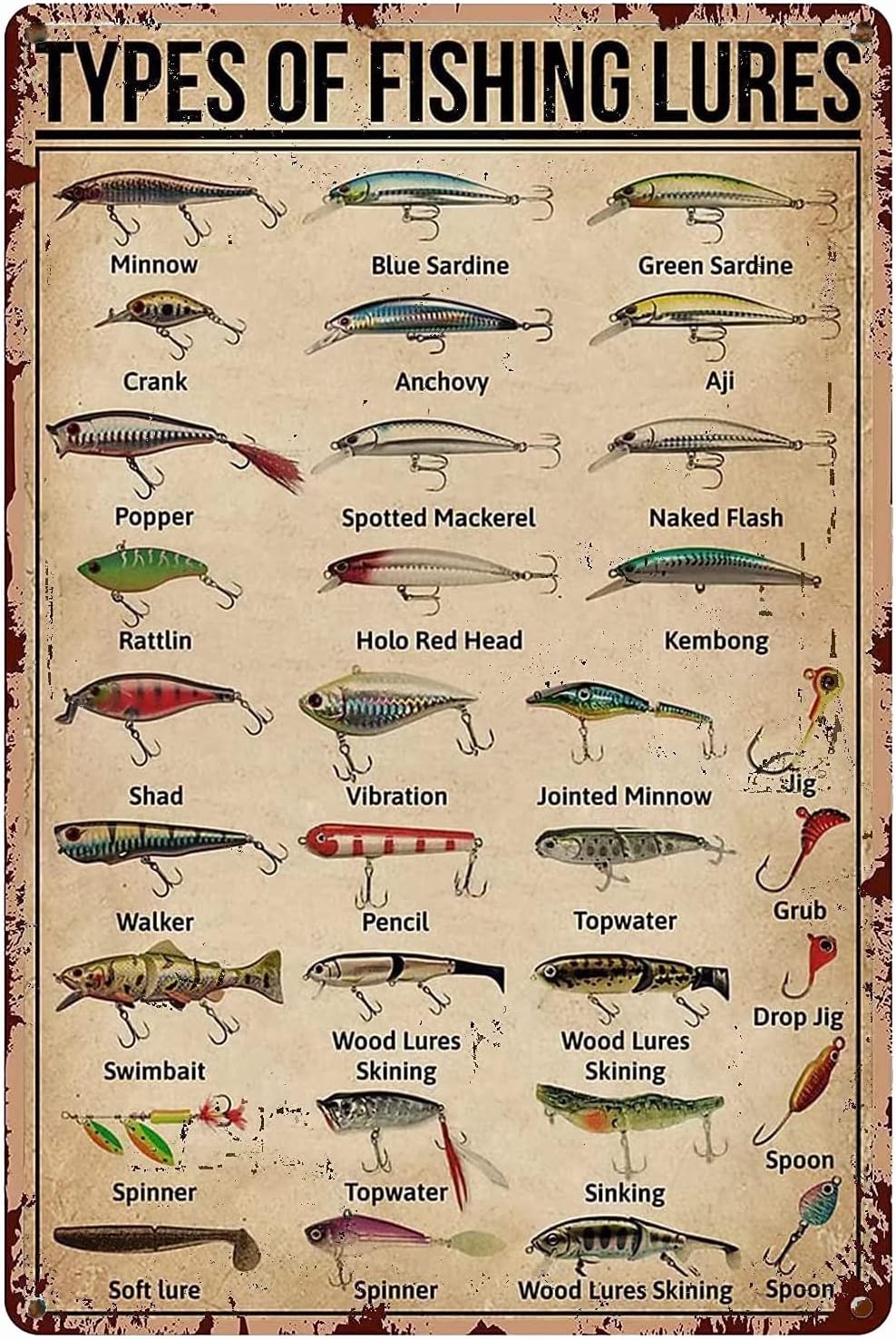 1d,TYPES OF FISHING LURES Know - Fishing Lure review and price