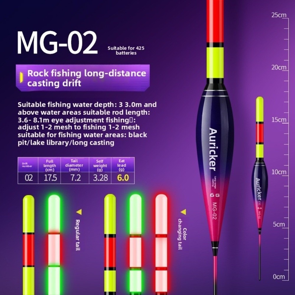 Electronic Rock Fishing Led Li - Fishing Equipment Us review and price