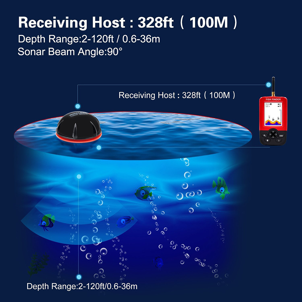100M Portable Sonar Fish Finde - Fishing Equipment English review and price