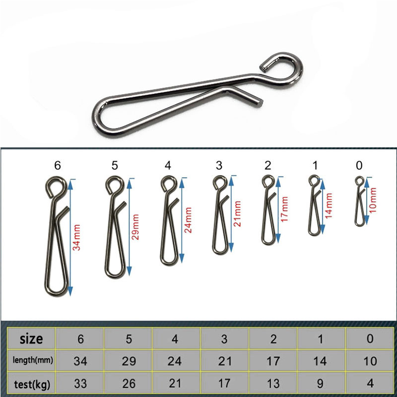 100pcs Saltwater Fishing Stain - Fishing Equipment Carp review and price