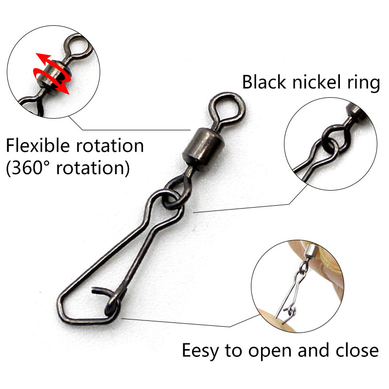 Carp Fishing Accessories Feede - Fishing Equipment Carp review and price